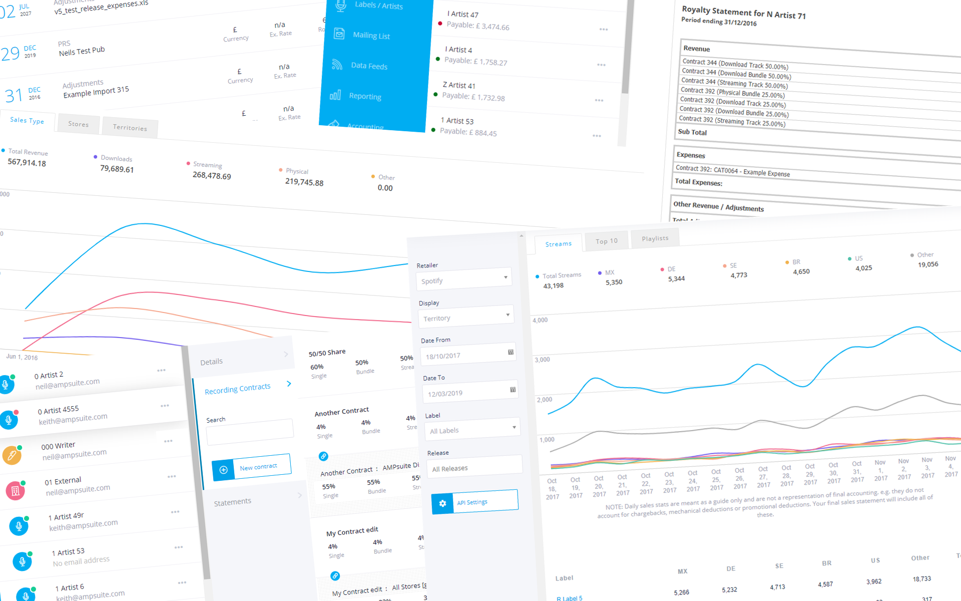 royalty accounting